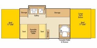 See plans and pictures of our homes and find our retail stores and plants. 2008 Fleetwood Trailers Reviews Prices And Specs Rv Guide