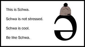Machine, soldier, corrupt the schwa is also found in little function words like 'to', 'for', 'can' and 'some'. The Most Common Sound In English Schwa Peartree Life
