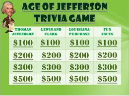At the beginning of the american revolution, he served in the what, representing virginia? Thomas Jefferson Trivia Game Fun Stuff Teaching Resources