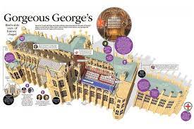 It occupies a large part of the lower ward of windsor castle and has been hailed as one of the finest displays of gothic. Inside The Beautiful Royal Wedding Venue St George S Chapel