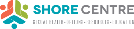 The price of an iud includes medical exams, getting the iud put in, and. Birth Control Methods Shore Centre