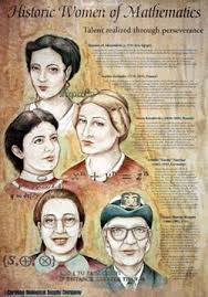 Historic Women Of Mathematics Poster Mathematics Women In History History Of Math