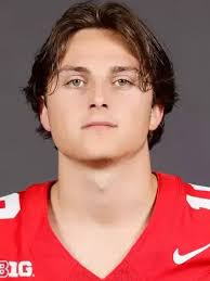 Alabama 2029 Football Commits