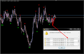 Therefore, if you are a trader who just came to the market yesterday and want to start making money, download our indicators from us, test them and choose the best one. Wormhole Trade Systems Page 6