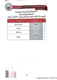 كراسة شروط الاعلان الثالث عشر. Zebodhoyekssmm