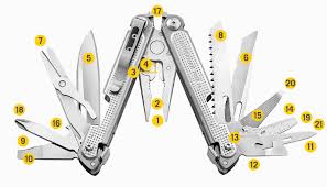 The p4 allows you to deploy any tool while the unit is open with basically just a roll of the thumb. Leatherman Free P4 Multitool 21 Tools Tools For Gents