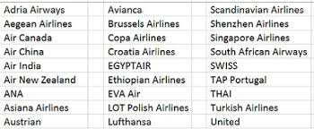 Booking Award Trips Using Star Alliance Partners