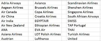 Booking Award Trips Using Star Alliance Partners