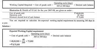 How to compute a company's working capital requirement? Assessment And Computation Of Working Capital Requirement