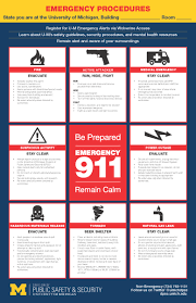 Image result for Emergency Procedure