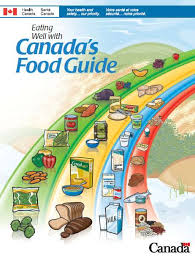 Got Milk Not So Much Health Canadas New Food Guide Drops