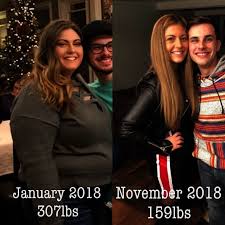 Pin On Weight Loss