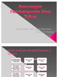 Wong chee fatt liew zhi sheng pek yi shiz. Rancangan Pembangunan Lima Tahun Rass Naa