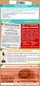 Job Adverts Good Listening Skills Reading Skills Practice Special Education Jobs