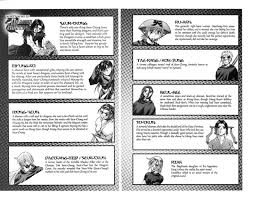 Comments for chapter chapter 16. Dragon Hunter Manga Chapter 16 1