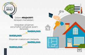 Kelayakan pinjaman perumahan kakitangan awam mengikut gaji telah dikemaskinikan. Mohd Najib Tun Razak On Twitter Kelayakan Nilai Pinjaman Perumahan Penjawat Awam Dinaikkan Dlm Bajet2017 Utk Inisiatif Terbaru Kerajaan Ikuti Bajet2018 27 Okt Ini Https T Co 0afm2wcxqy