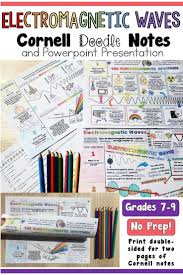 Try Visual And Structured Note Taking In Your Class These Cornell Doodle Notes Cover The Background Informatio Doodle Notes Science Teaching Resources Doodles