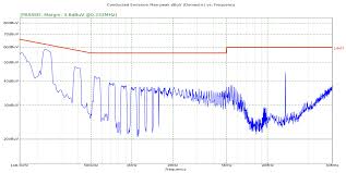 Hi guys, i'm fixing my subwoofer. Https Www Onsemi Com Pub Collateral Evbum2566 D Pdf