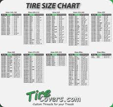 33 up to date inner tube size guide