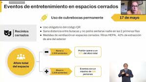 Del 21 de junio al 4 de julio, la ciudad de méxico regresa al semáforo amarillo. Anuncian Semaforo Amarillo Para La Cdmx Teatros Mantienen Aforo Del 30 Cartelera De Teatro Cdmx