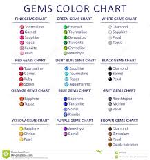 Gems Color Graduation Chart Stock Vector Illustration Of