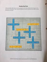 Color By Ion By Coscine Teachers Pay Teachers Periodic Table Fun Science Business Mentor