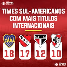 Comparaçao corinthians vs sao paulo sem clubismo? Luis Twitterren Sao Paulo O Maior Do Brasil Titulos Nacionais E Internacionais Spfc 18 Titulos Santos 17 Titulos Palmeiras 14 Titulos Corinthians 14 Titulos Esse E Motivo Que Todos Torcem Contra