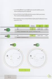 hoya addpower hoya lecture type a b zenith