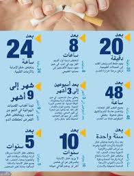 التدخين Health Fitness Nutrition Health And Wellness Health And Beauty Tips