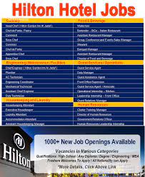 Learn more details and how to access. Latest Job Vacancies In Hilton Hotel New Jobs In Dubai Facebook