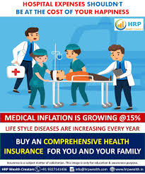 Pin On Health Insurance
