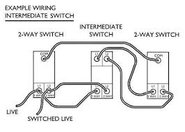 From another terminal of the switch, the wire is carried up to tube light set up and connected to port 1 of the electronic ballast. Wire A Light Switch Uk
