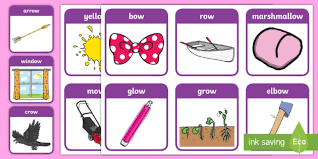Reviewing all your highlights is a great way to increase the value you get from a book. Ow Make Words Flashcards Teacher Made