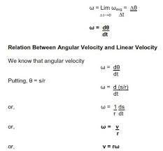 Instantaneous Angular Velocity Physics Formulas Physics Text
