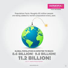 Theme of world population day 2020 quotes on world population day by famous personalities Population Rise Is Giving Rise To Many Other Issues Around The World World Population Day Varmora Population Day World Population Day Social Media Calendar
