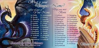 Dragons Are Mythical Creatures That Often Appear In Fantasy Stories About Knights And Princesses Descripti Dragon Names Funny Name Generator What Is Your Name