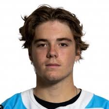 Peter Magnus Stats and Player Profile