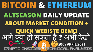 Why crypto market is down today in hindi / why did the stock market go down today? Do It Yourself Tutorials Bitcoin Ethereum Celer Altcoin Daily Update Website Quick Demo Cryptoinsiderta Hindi Dieno Digital Marketing Services