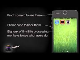 Simple Mobile Usability Testing For Sites And Apps Everything Is Captured And Recorded On The Device With No Usability Testing User Testing Design Goodies