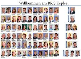 Neues Poster Aller Mitarbeiter Innen Am Brg Kepler Di 27 01 2015