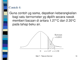 Taburan normal, jom explore soalan berkaitan formula dan juga bentuk soalan yang mana nilai z diberikan. Bab 7 Taburan Normal 7 1 Pengenalan 7 2 Taburan Normal Piawai Ppt Download