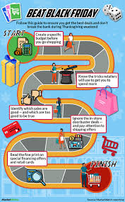 The coupon code is only valid for basic plan license (1 device, 1 year valid). 5 Tips To Score The Best Black Friday Deals Without Breaking The Bank Marketwatch