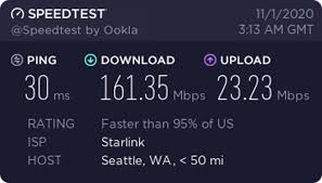 Currently, spacex is only operating about 800 satellites to power starlink; Starlink Internet From Space Faster Than 95 Of Usa