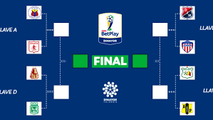 Copa Betplay Dimayor Asi Se Jugaran Los Cuartos De Final De La Copa Betplay 2020 Marca Claro Colombia