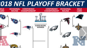 Nfl Playoff Bracket 2018 Youtube