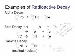 Nuclear Decay Worksheet Answers Chemistry Worksheets Distance Time Graphs Worksheets Equations