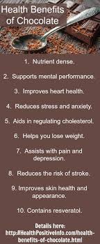 Health Benefits Of Chocolate Http Healthpositiveinfo Com Health Benefits Of Chocolate Html Chocolate Benefits Health Benefits Coconut Health Benefits