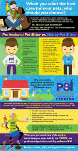 Petpeople is your local pet supply store. Pin On Your Dog Smiles Pet Services