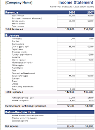 15 Template Excel Laporan Keuangan Gratis Download Ogasite