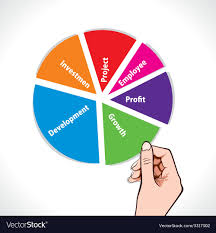 color business pie chart